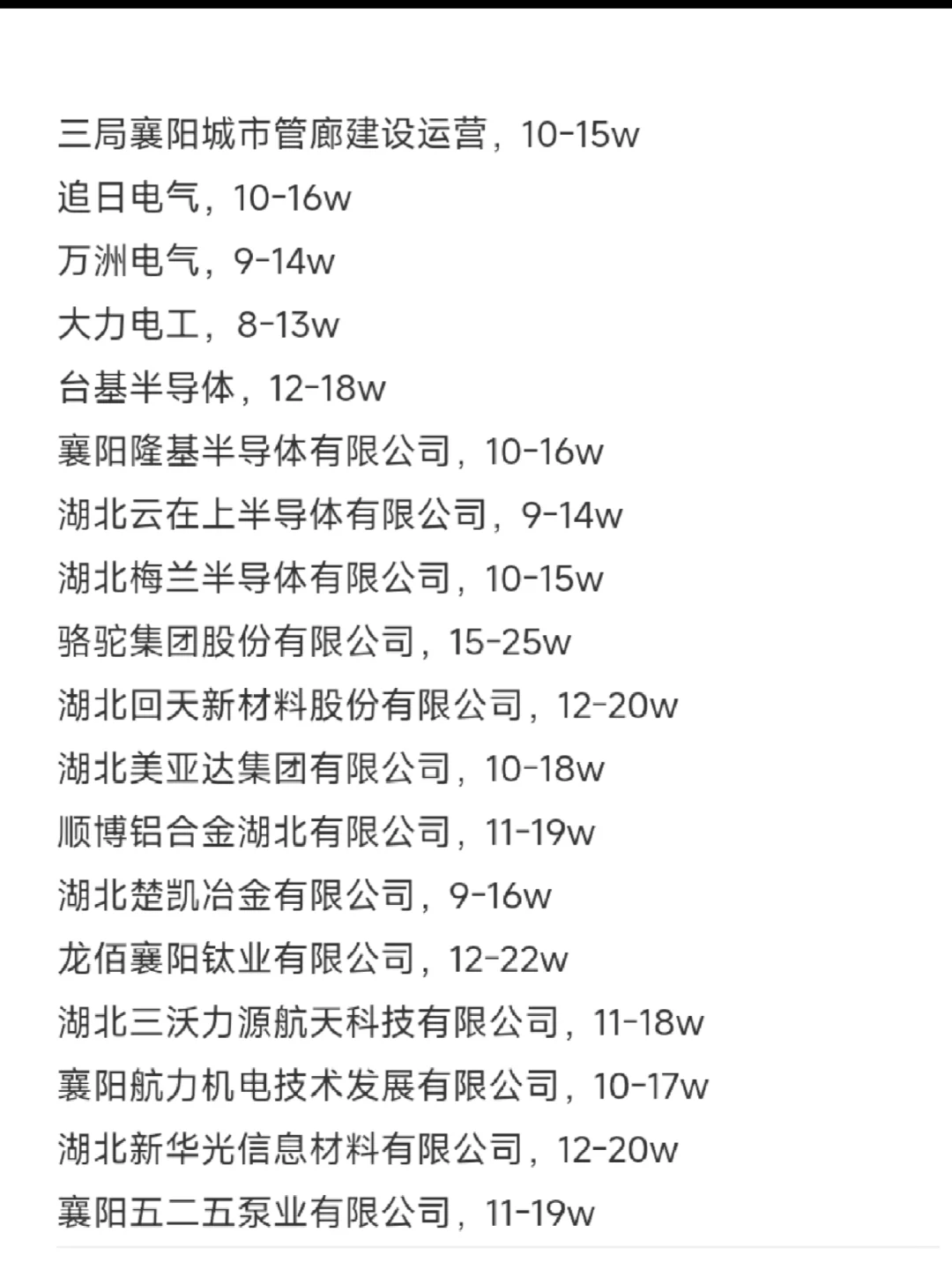 襄阳顶级单位