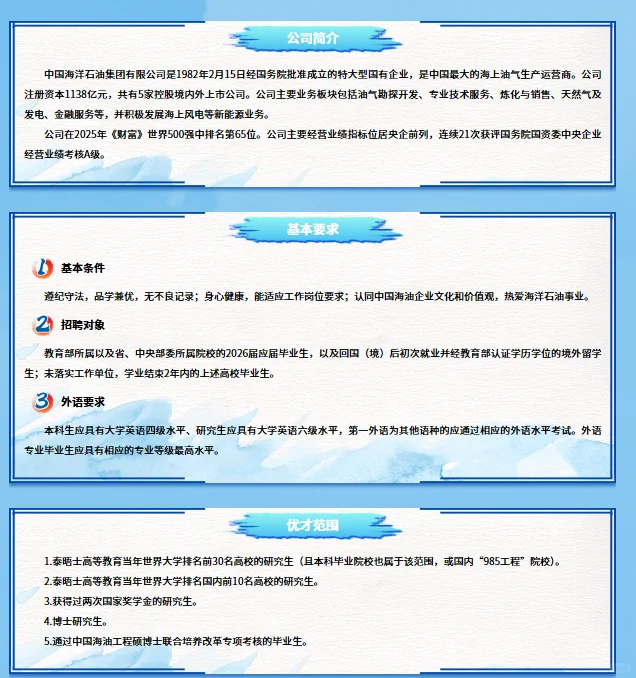 三桶油党建岗招聘（已出中石油+中海油）