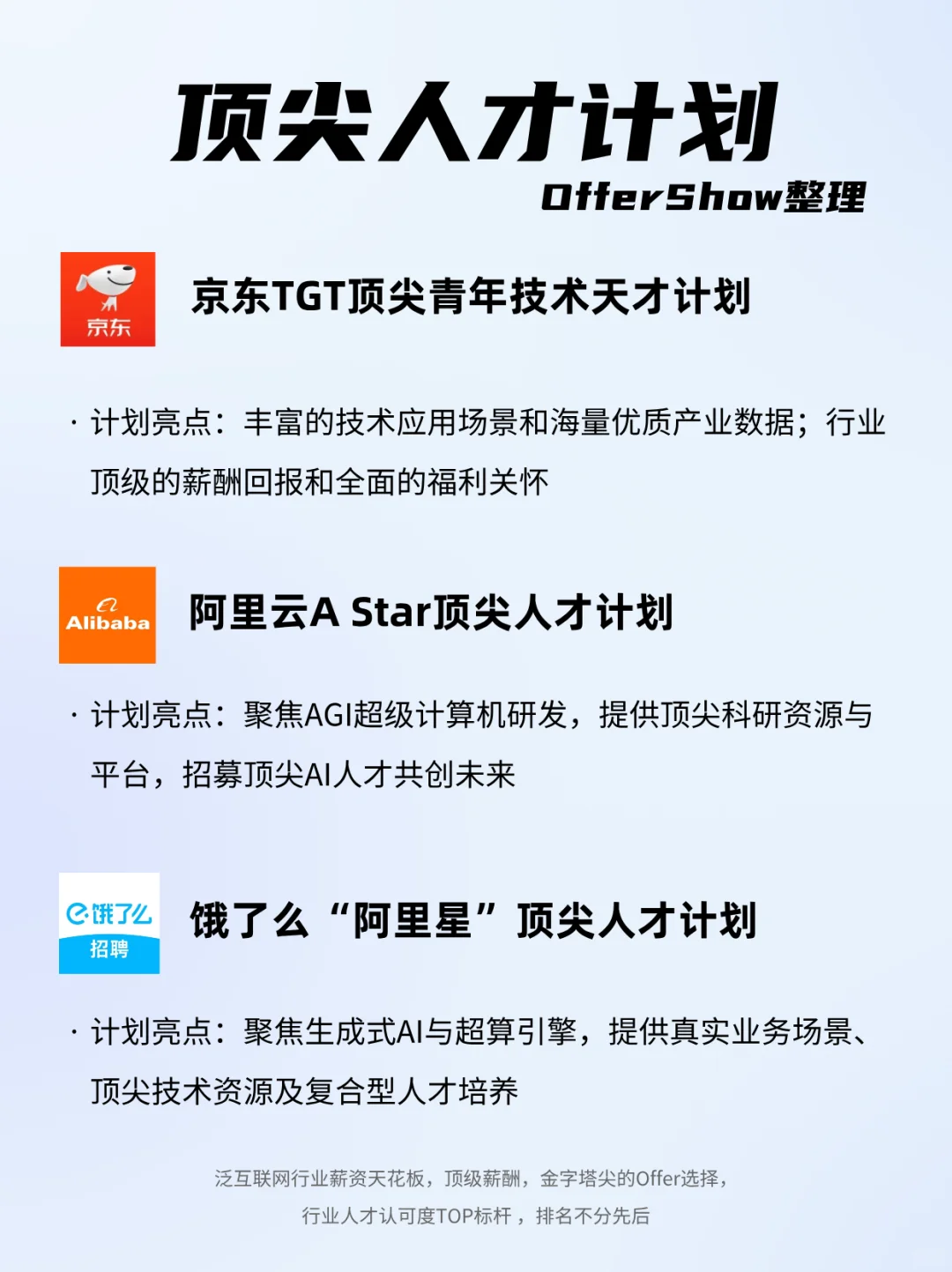 年薪百万？2026顶尖人才计划盘点！