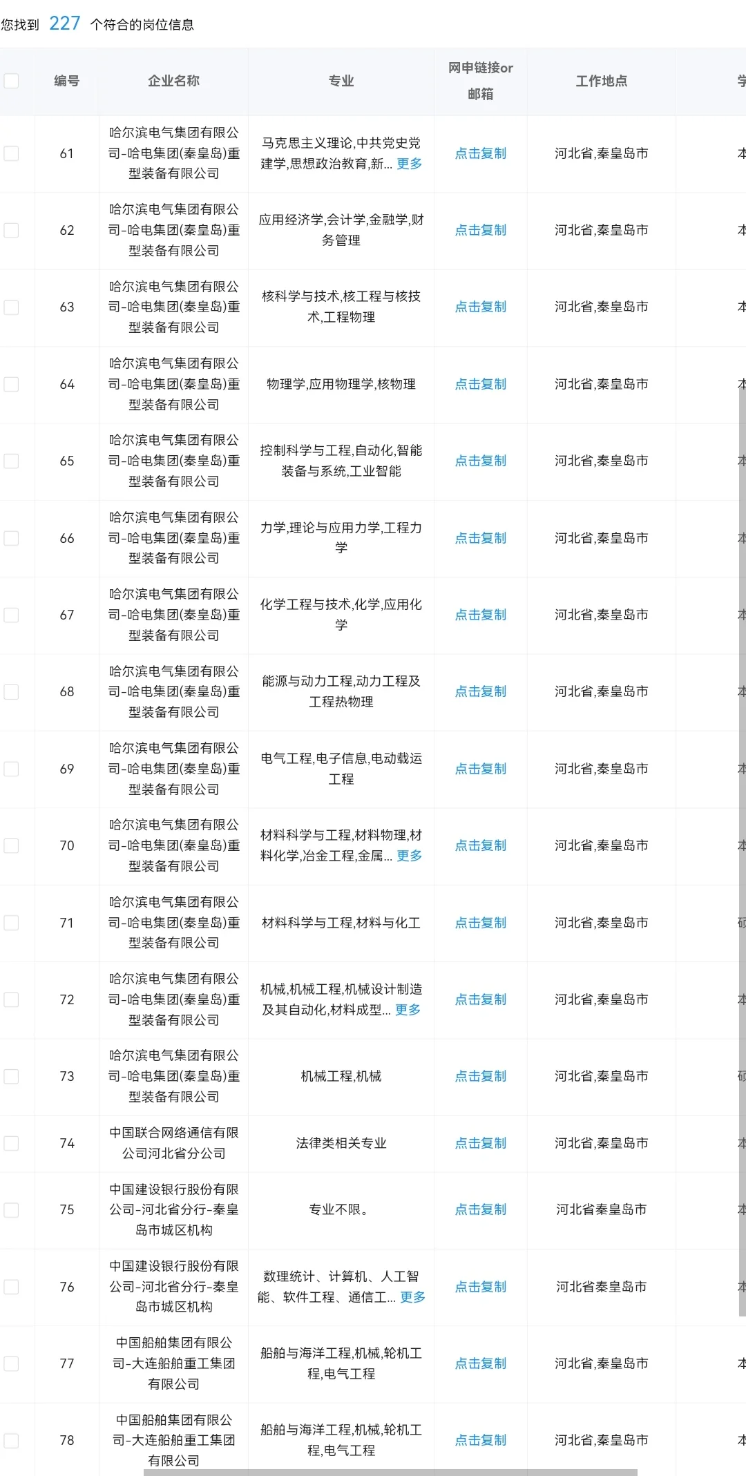 河北秦皇岛秋招可投央国企