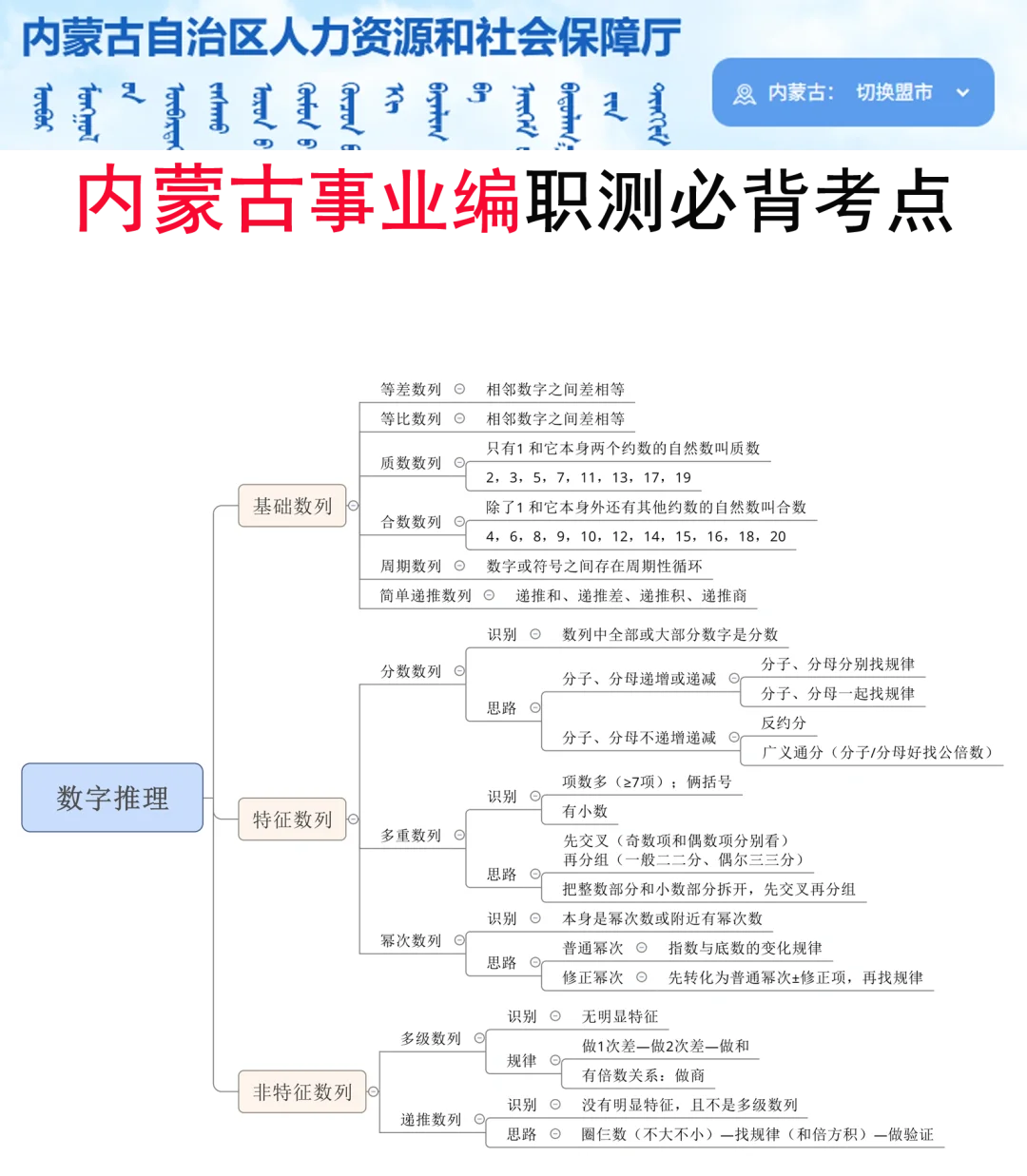 25内蒙古事业编3.这次是真放水啊