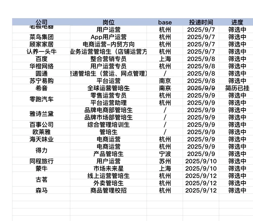 9.12实录｜双非文科硕秋招记录📝
