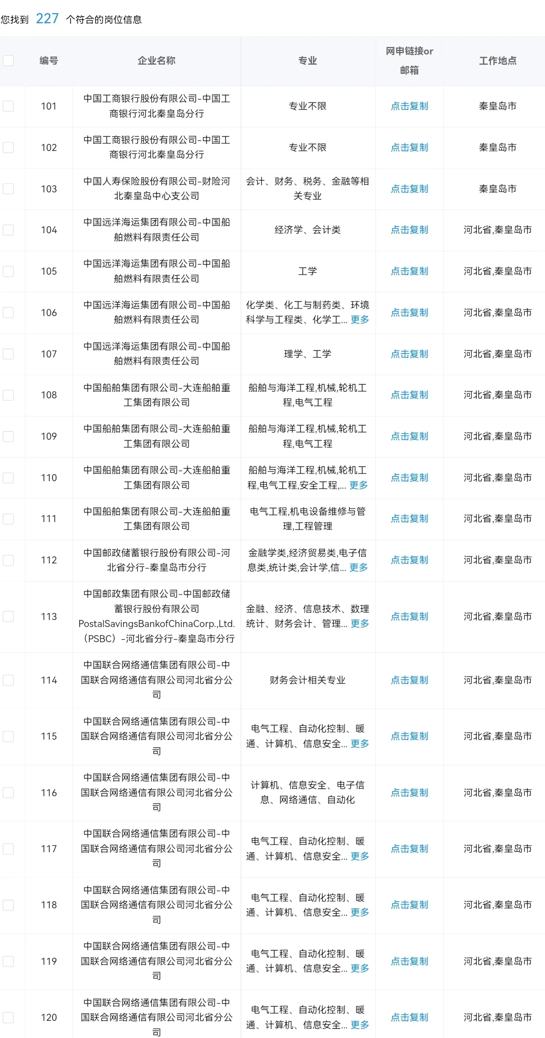 河北秦皇岛秋招可投央国企