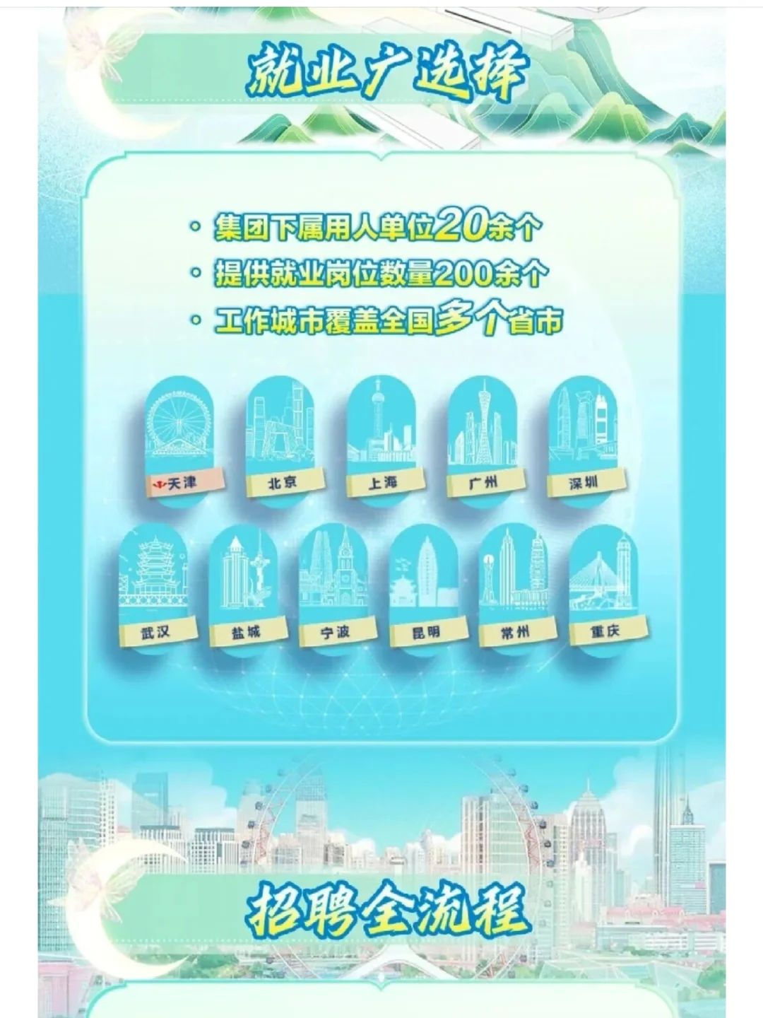 26届必冲央企校招！中汽中心招聘环境工程岗