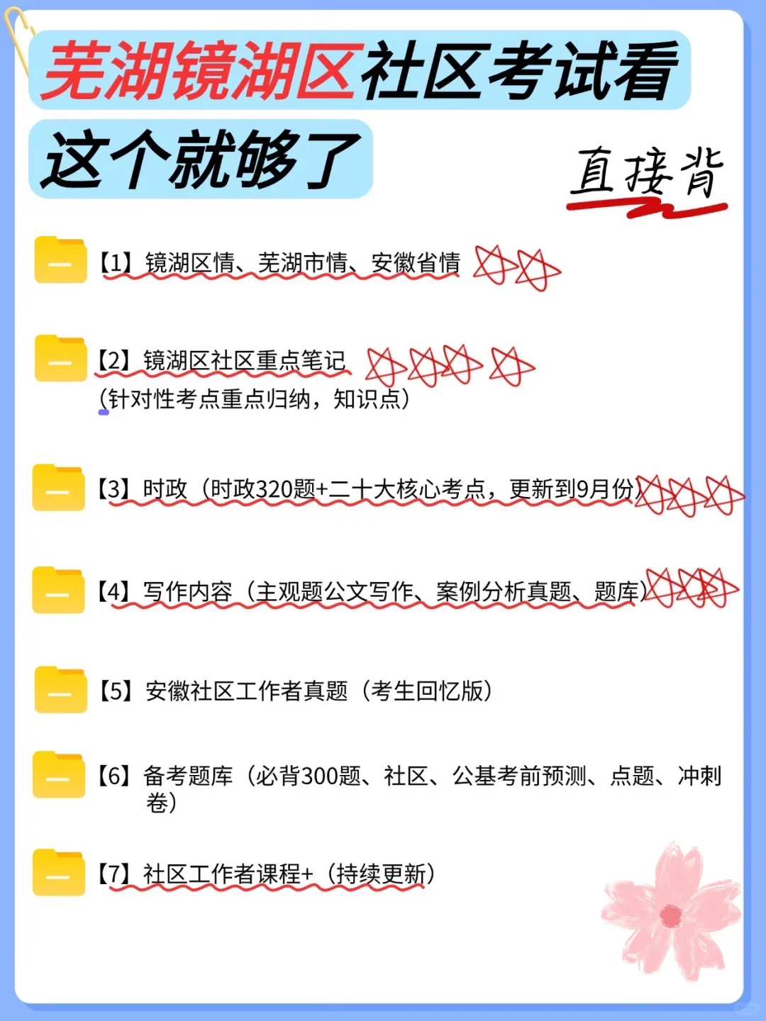 镜湖区社区招聘，就来一个救一个，熬夜背！