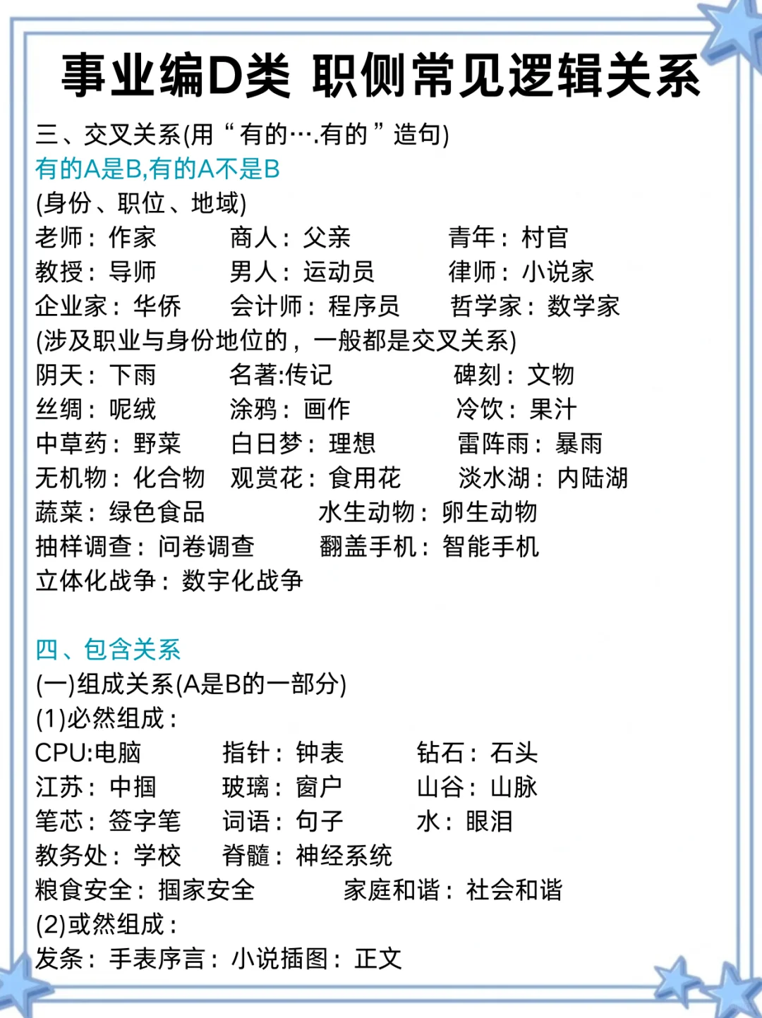 事业编D类第一天，开tm的始❗❗