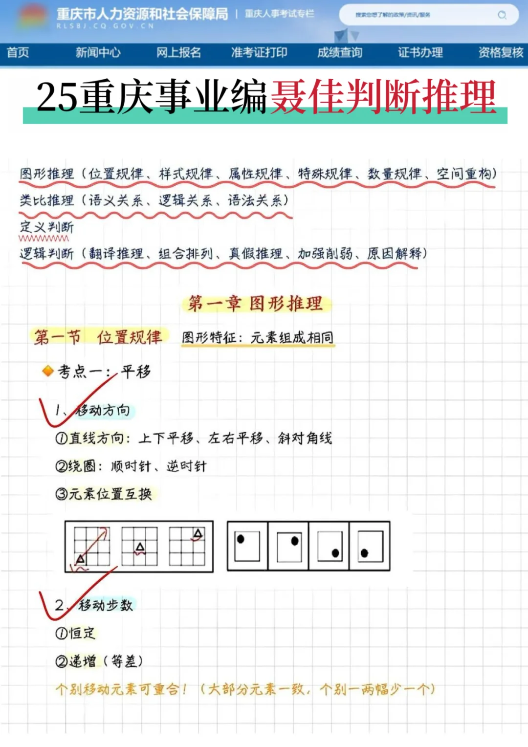重庆事业编会惩罚每一个报名后不看通知的人