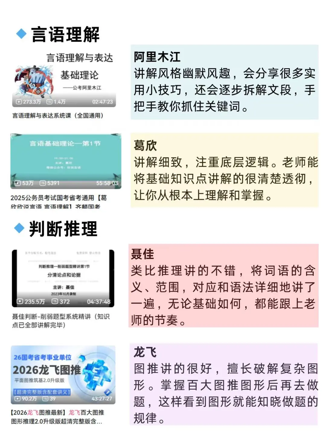 事业编网课听课顺序（网盘版），认准这几位