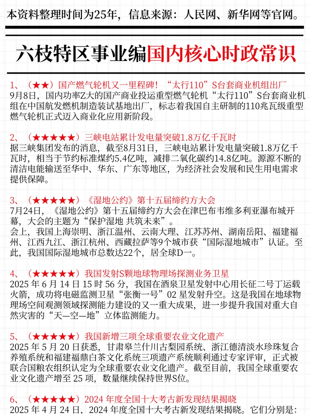 强调一下，10.25去参加六枝特区事业编的人