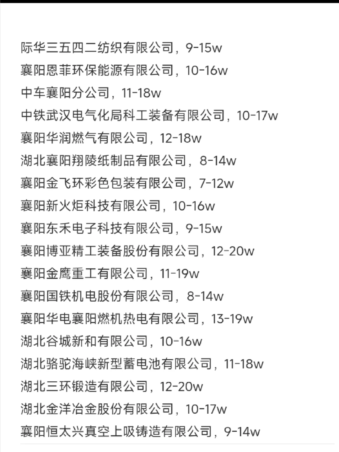襄阳顶级单位
