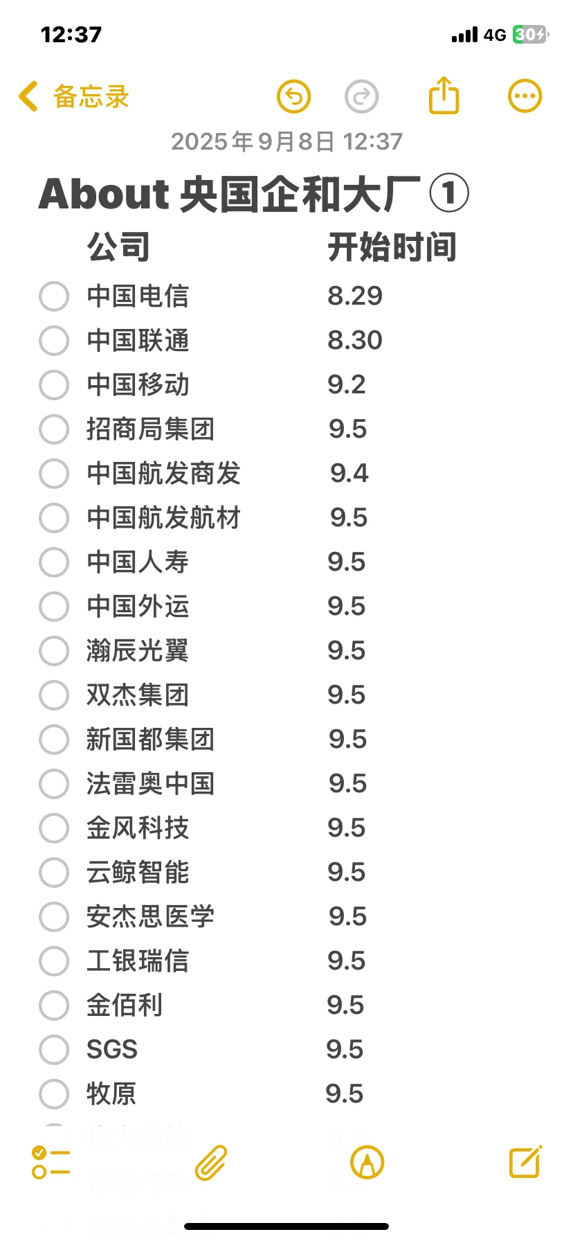 26届正在秋招的央国企，大厂时间