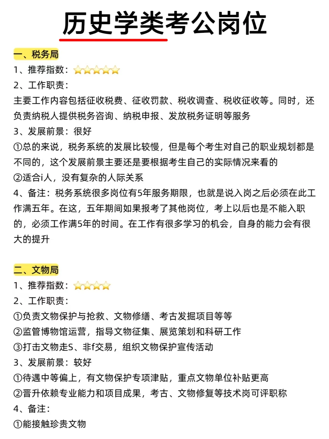属于历史学类专业的铁饭碗来啦！🥳