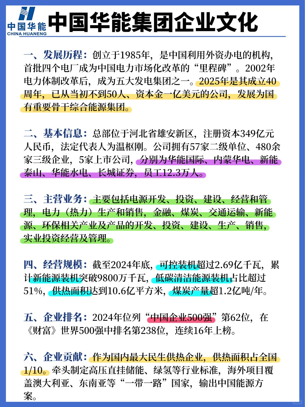 中国华能笔试，脑袋空空进度为0，看我的