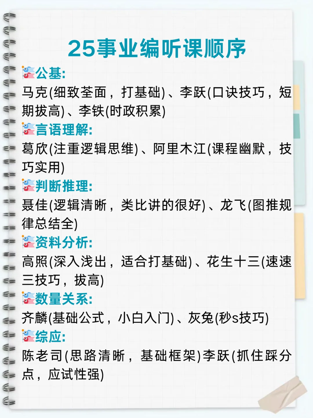 事业编就按这个顺序听课！（网盘版），绝了