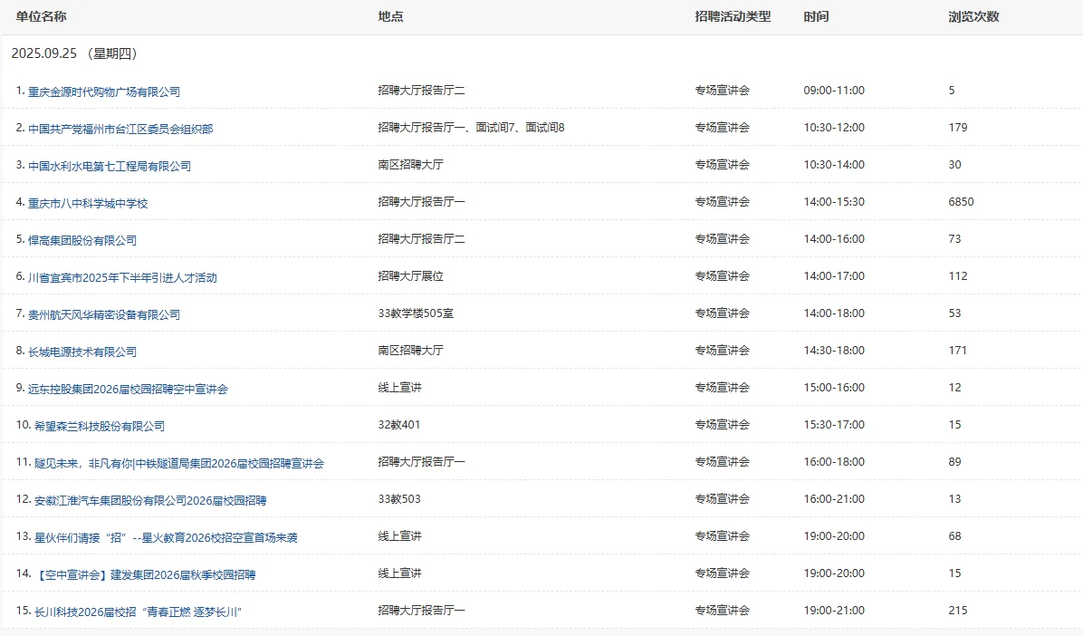 西南大学9月22日-9月26日招聘