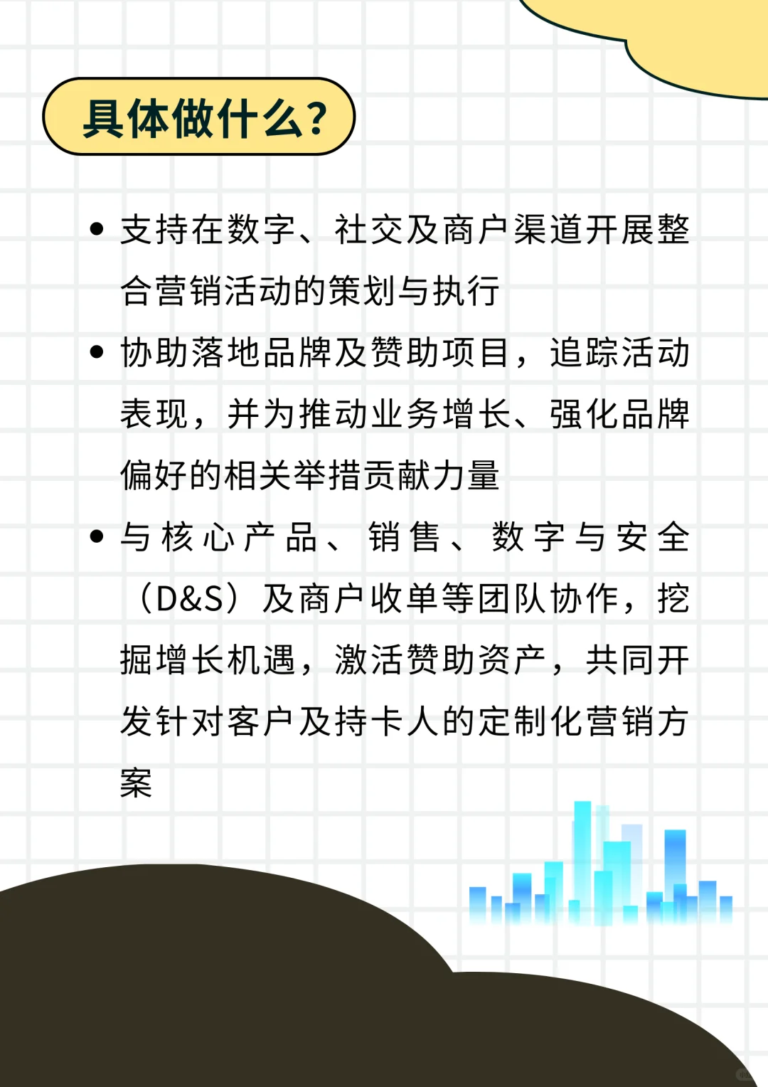 社招岗位推荐丨万事达卡-市场专员🤗