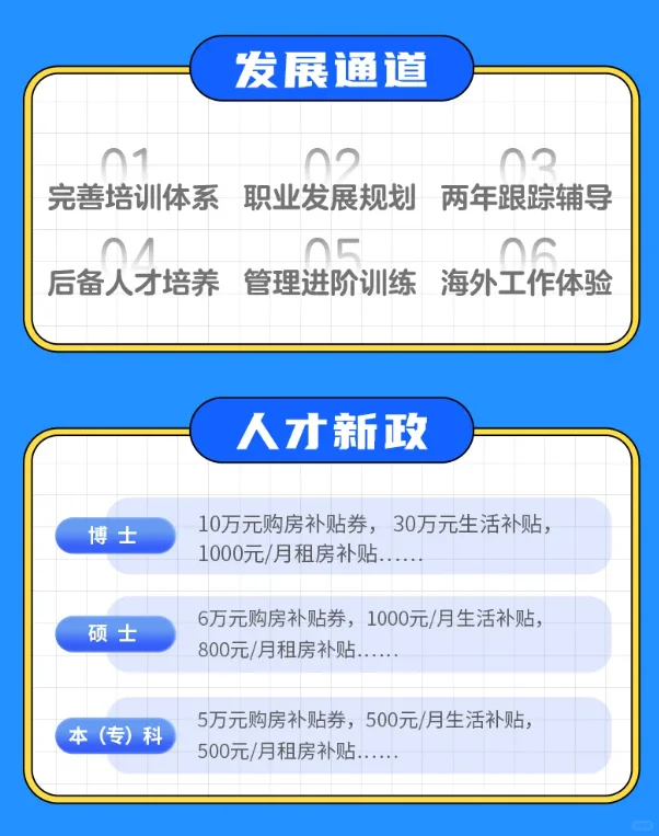 安琪酵母食品秋招有想来的吗？接受无经验