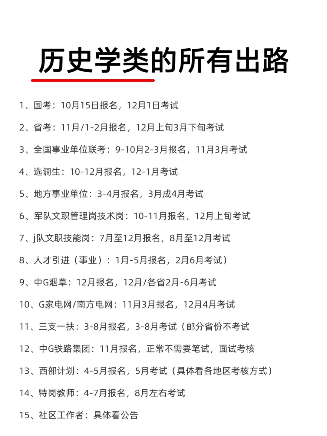 属于历史学类专业的铁饭碗来啦！🥳