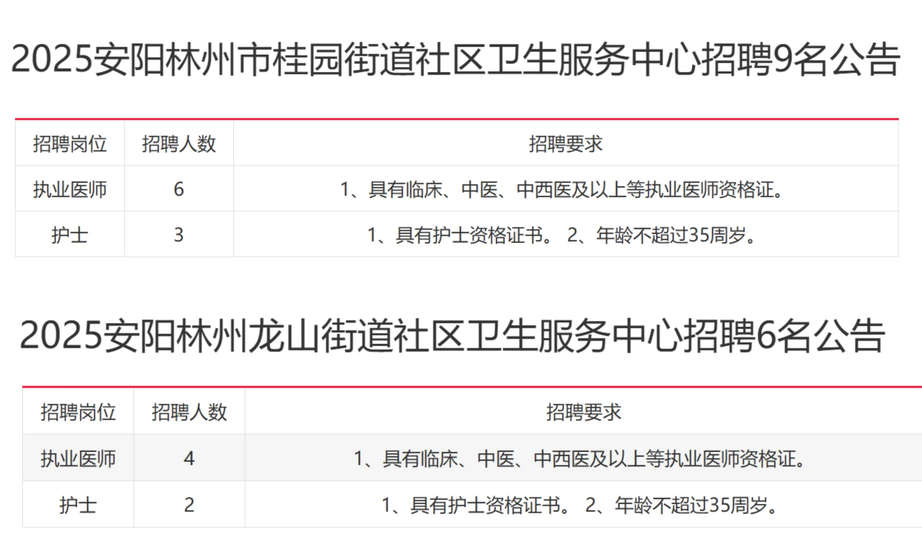 林州医疗公告