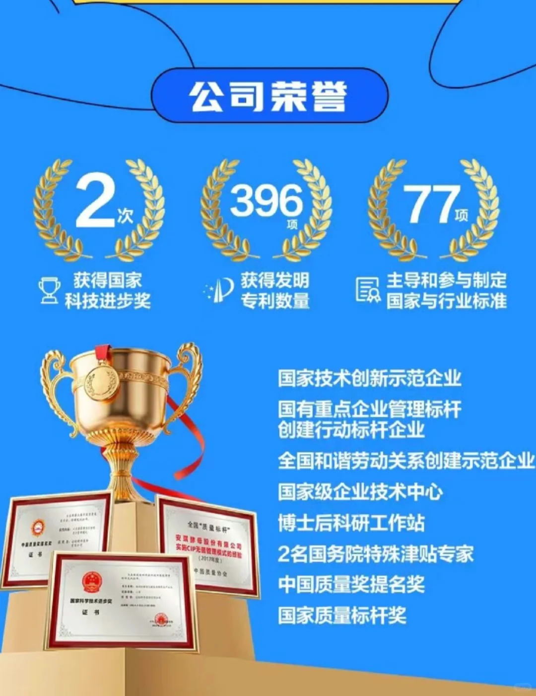 🍞 安琪集团2026校招来袭～