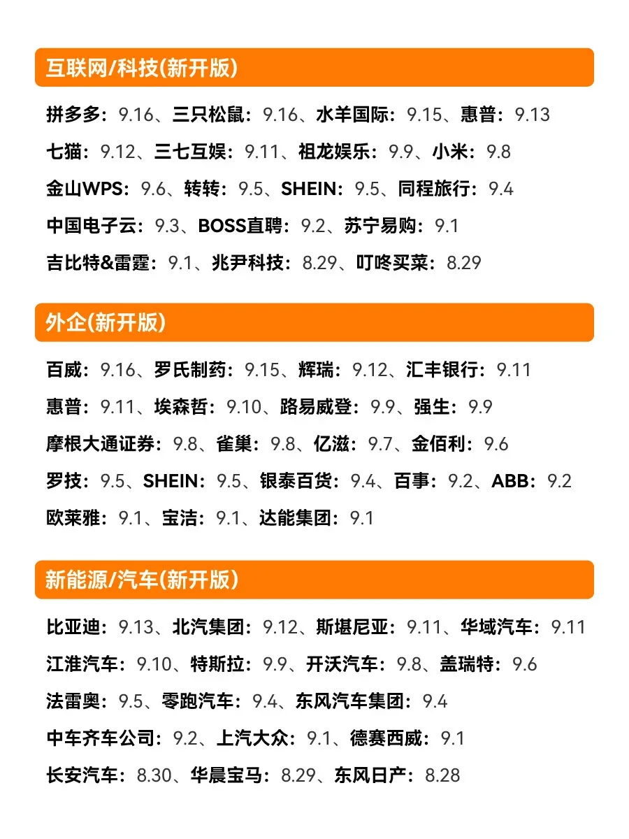 假如你从9.17开始投秋招🔥