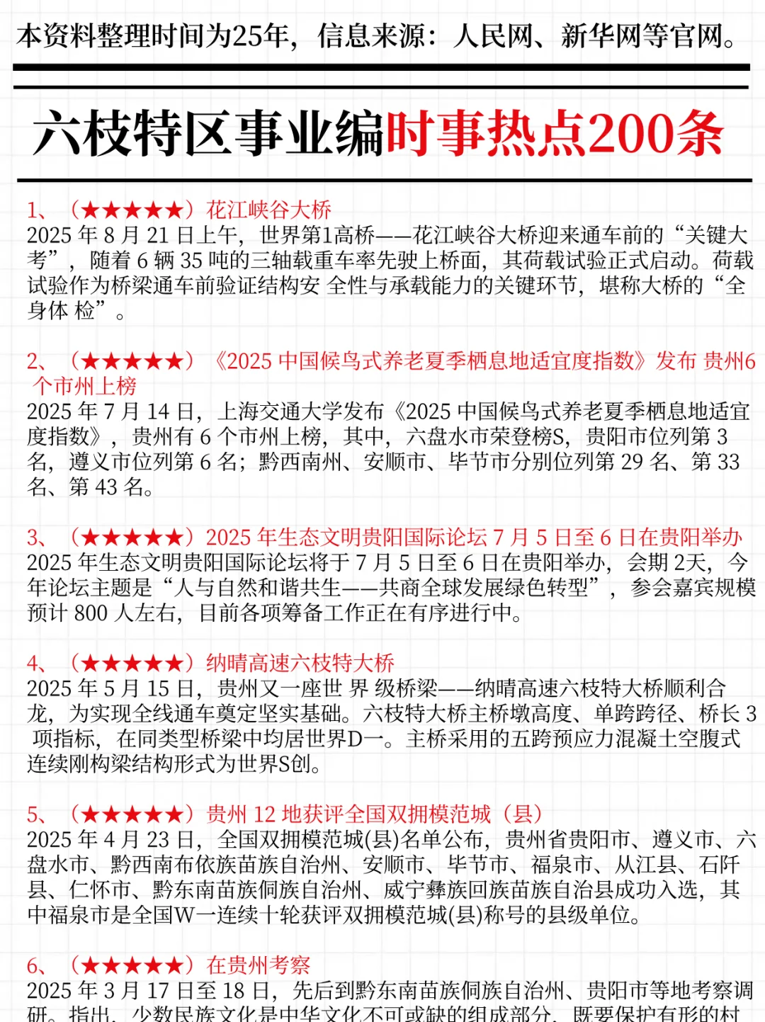 强调一下，10.25去参加六枝特区事业编的人