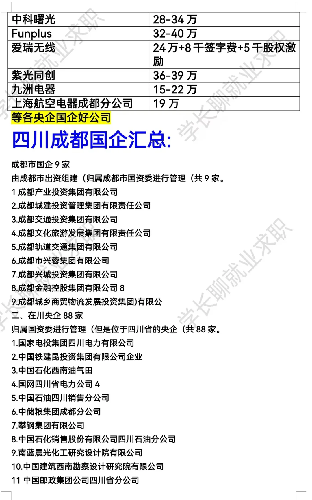 四川成都优秀公司汇总❗❗❗