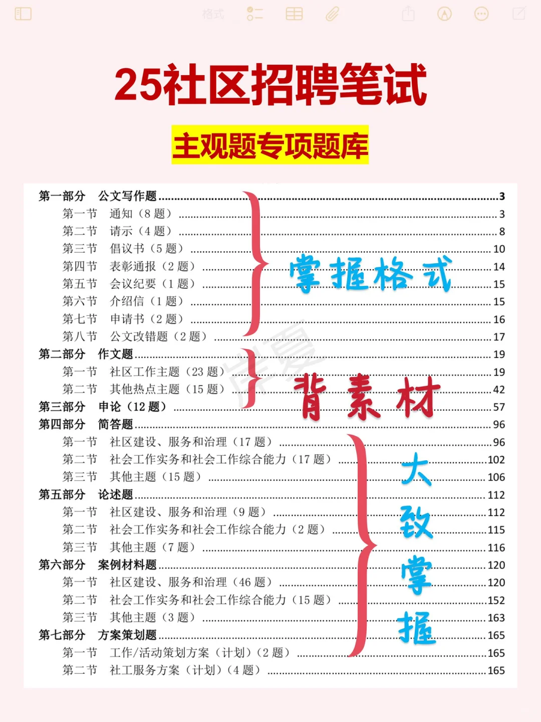 其实吧社区招聘每年无非就这10页+秒题技巧