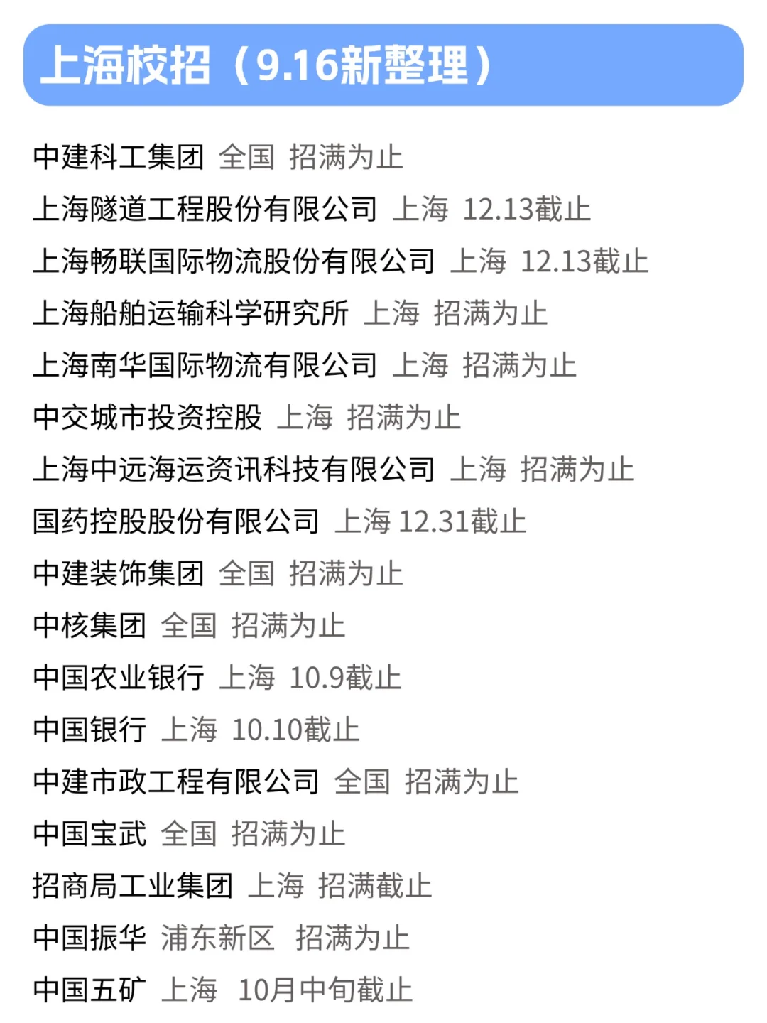 啊啊啊，怪不得投递上海校招回报高🙀！