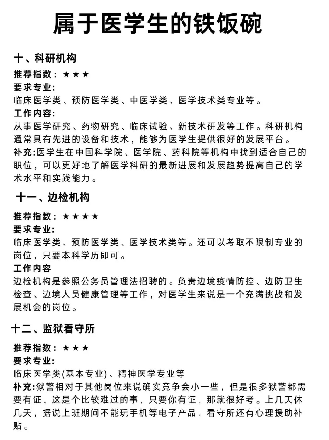不是你们医学生考公在迷茫个什么劲啊？