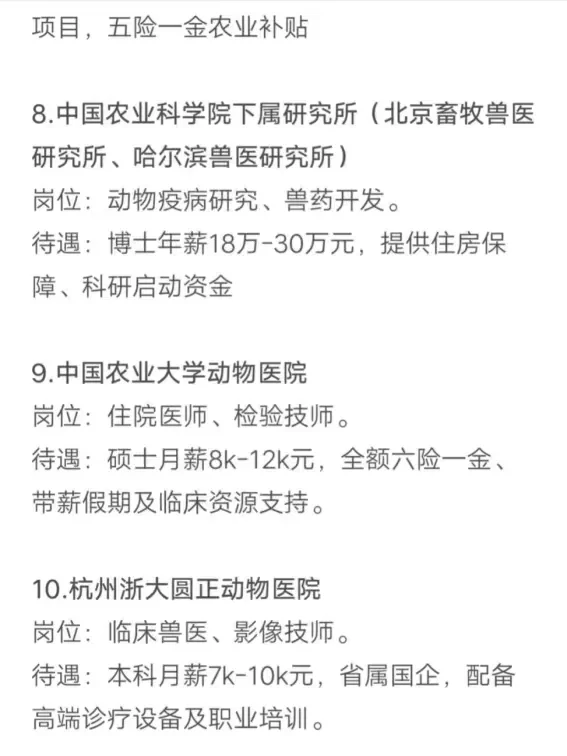 动物医学类秋招可投央国企（3）