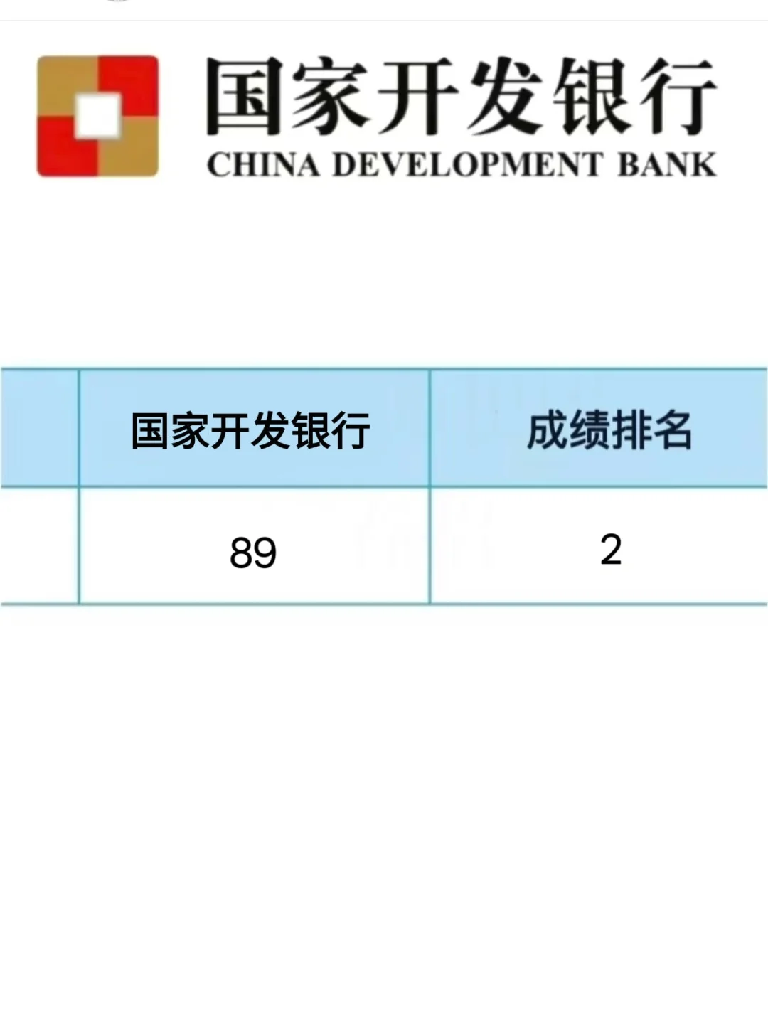 国开行笔试我瞬间不急了，国庆放心玩儿