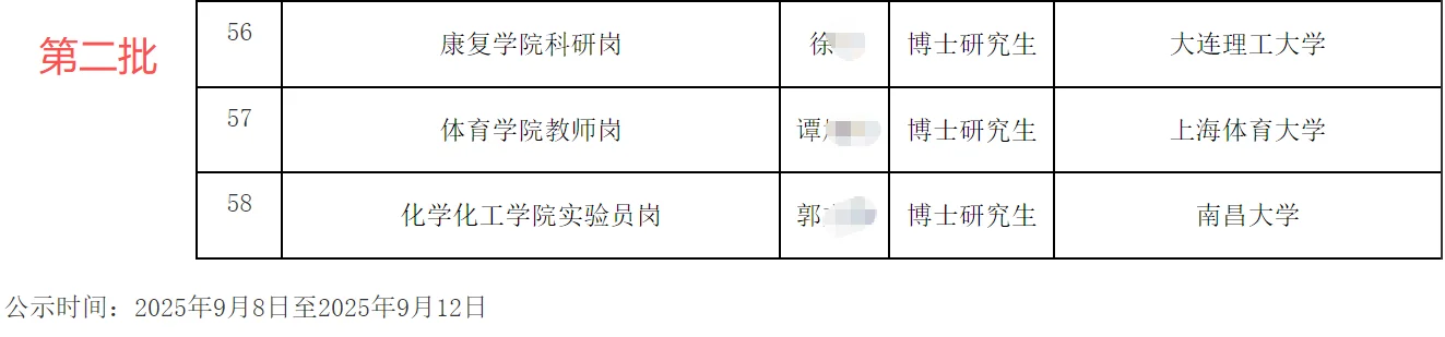 南昌大学2025年高层次人才招聘拟聘人员公示