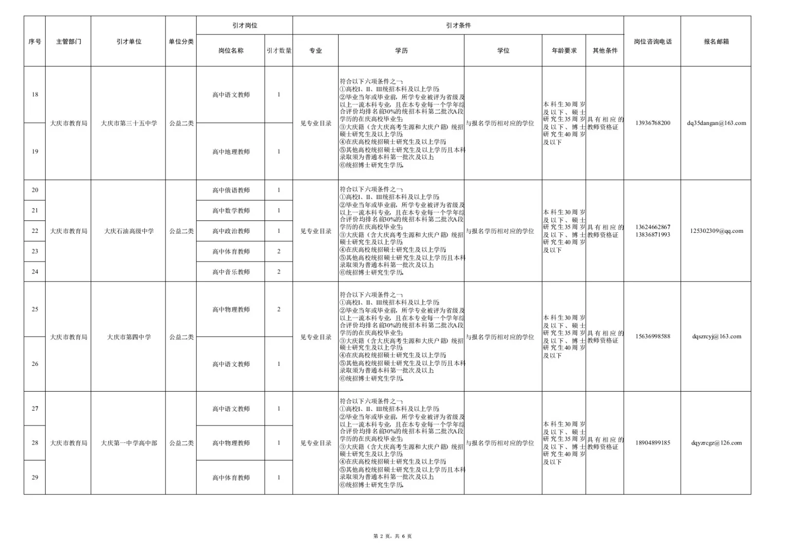 【免笔试】2025年度庆蓝优引招聘139人