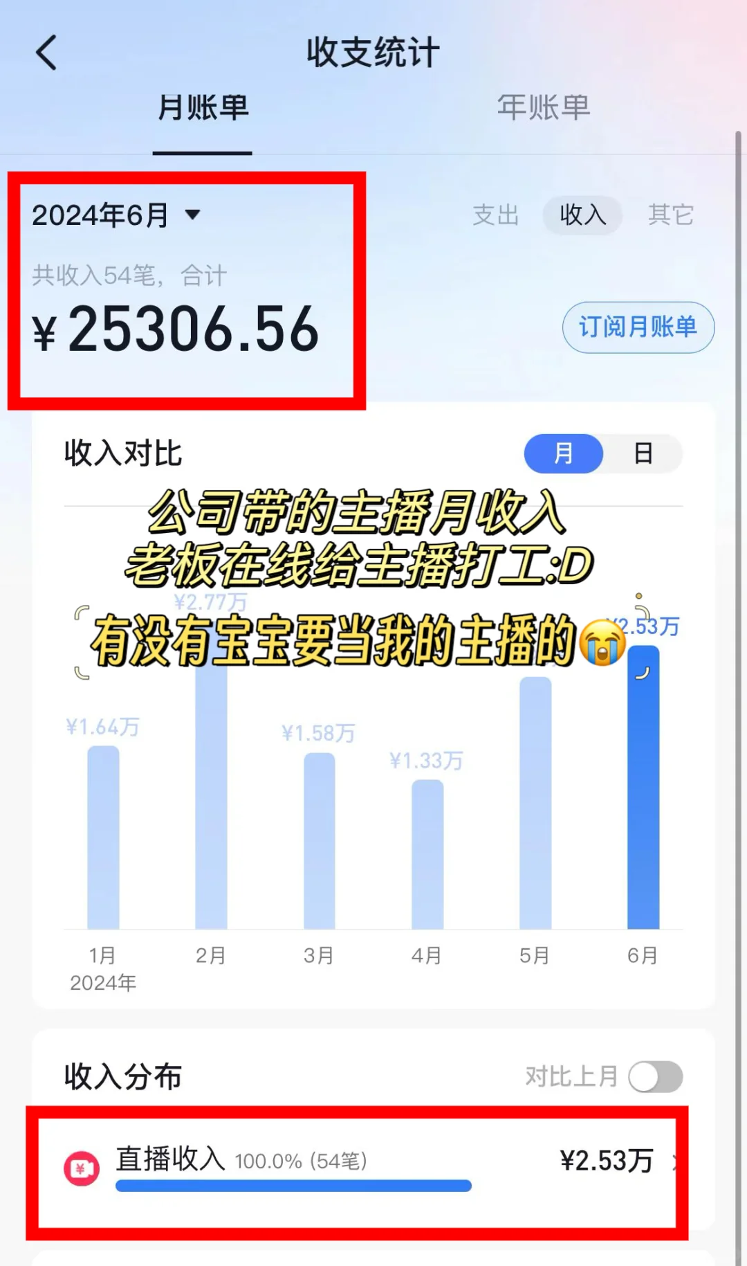 在南宁创业一年，月入不到十万