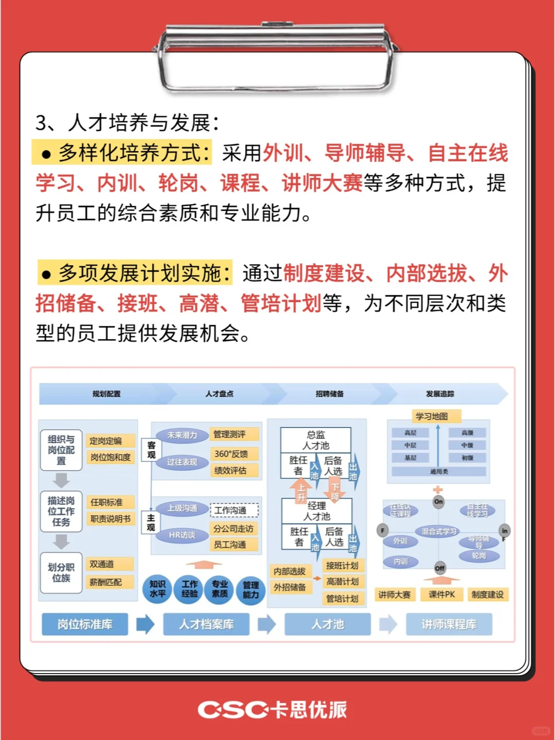 关键人才储备及培养全流程方案，HR收藏！