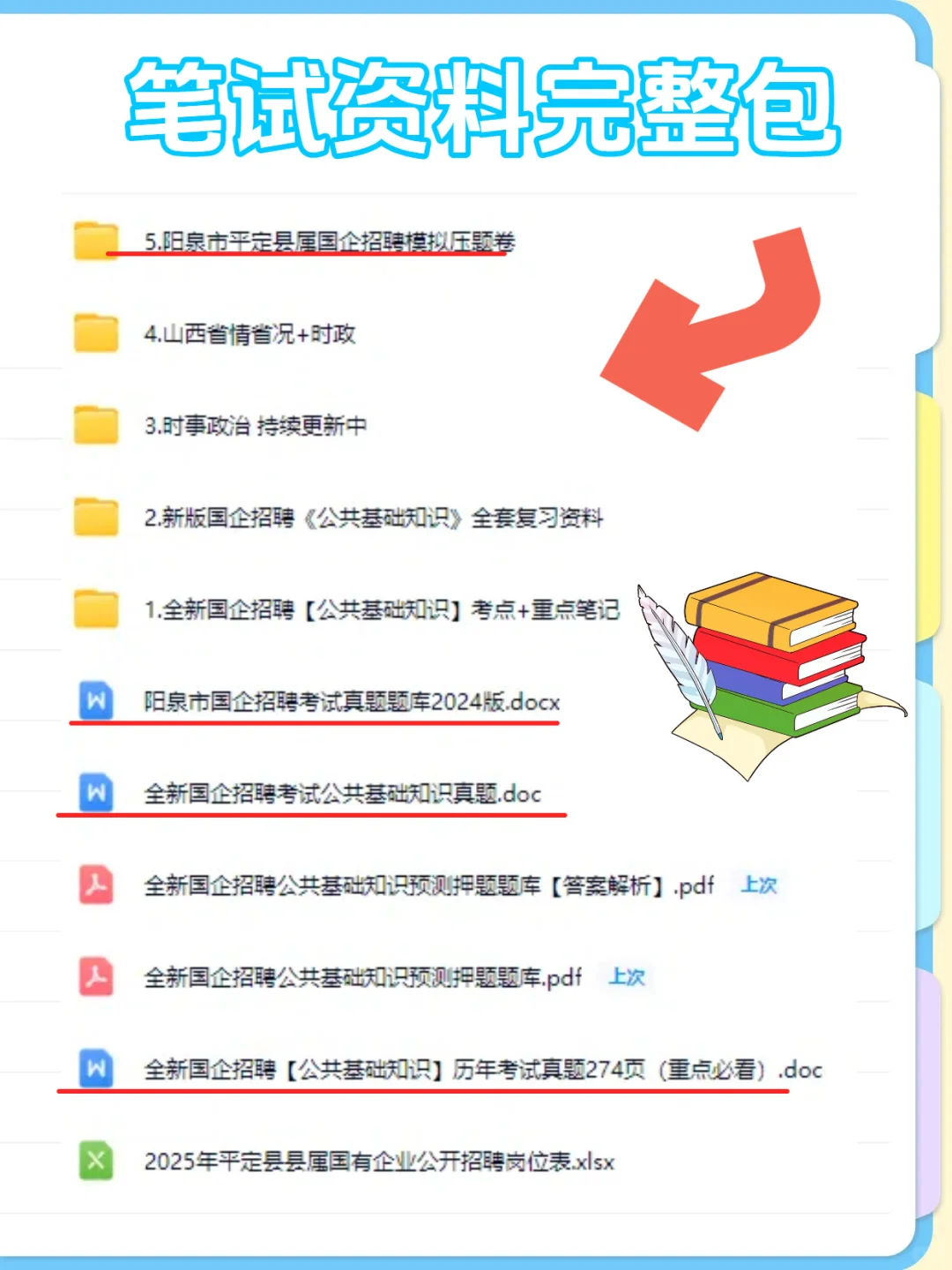 阳泉平定县属国企招 100人别瞎刷，笔试核心