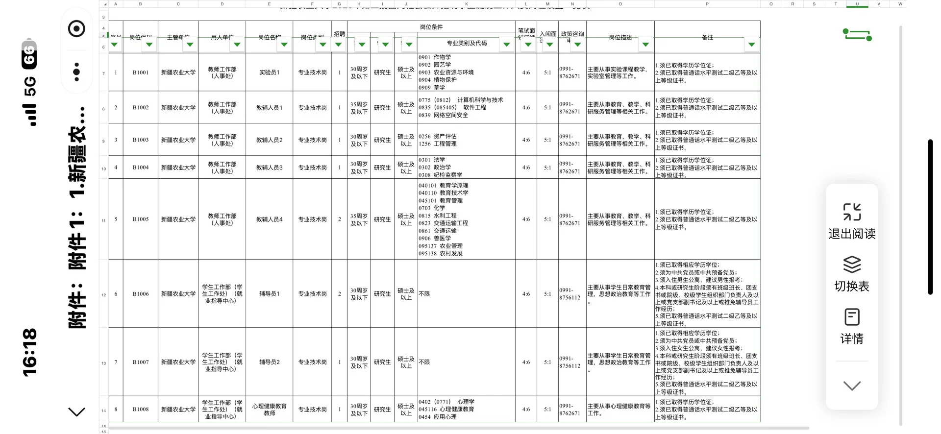 新疆农业大学下半年事业编招聘开启！
