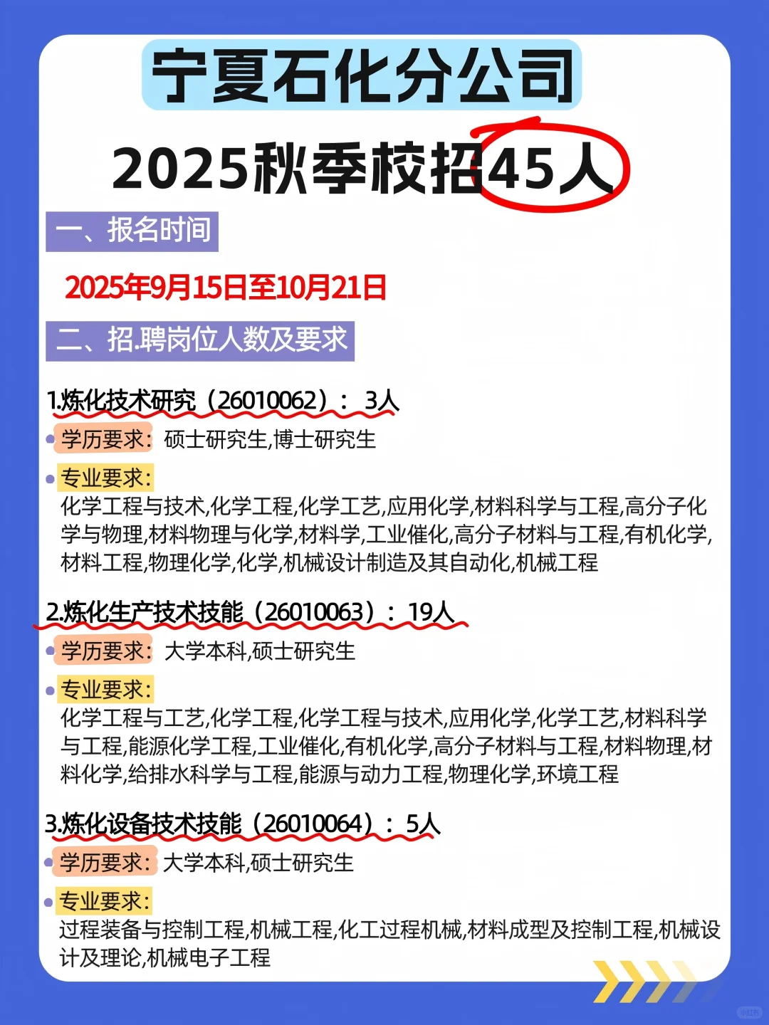 2025年宁夏石化分公司秋季招.聘45人
