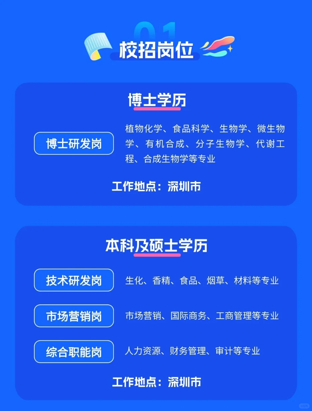 📩波顿集团2026校招来袭！！应届生速戳！