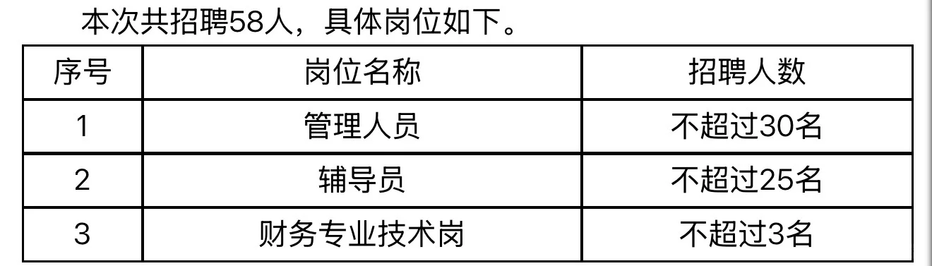 湖南大学2025年招聘辅导员25人（事业编）