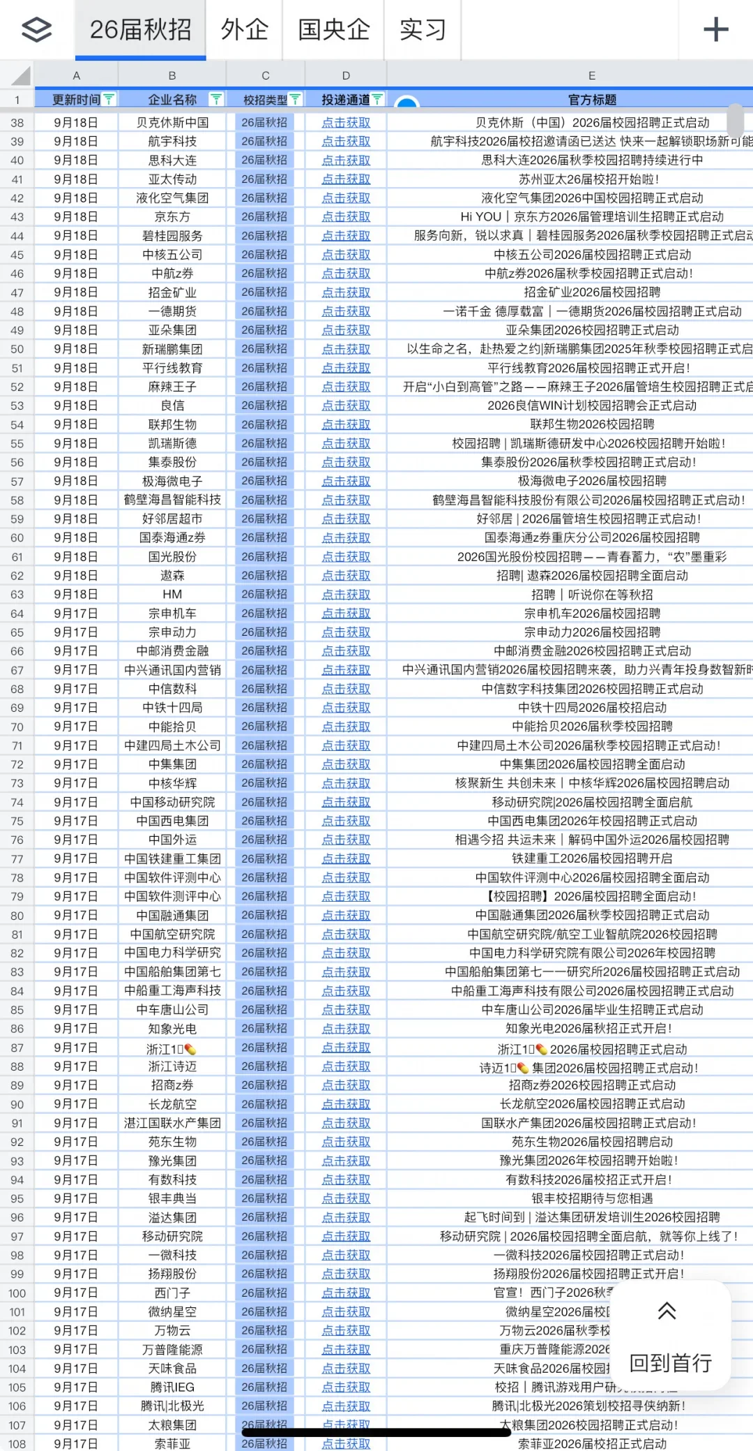 谁能拒绝免笔试的国央企秋招呢😌