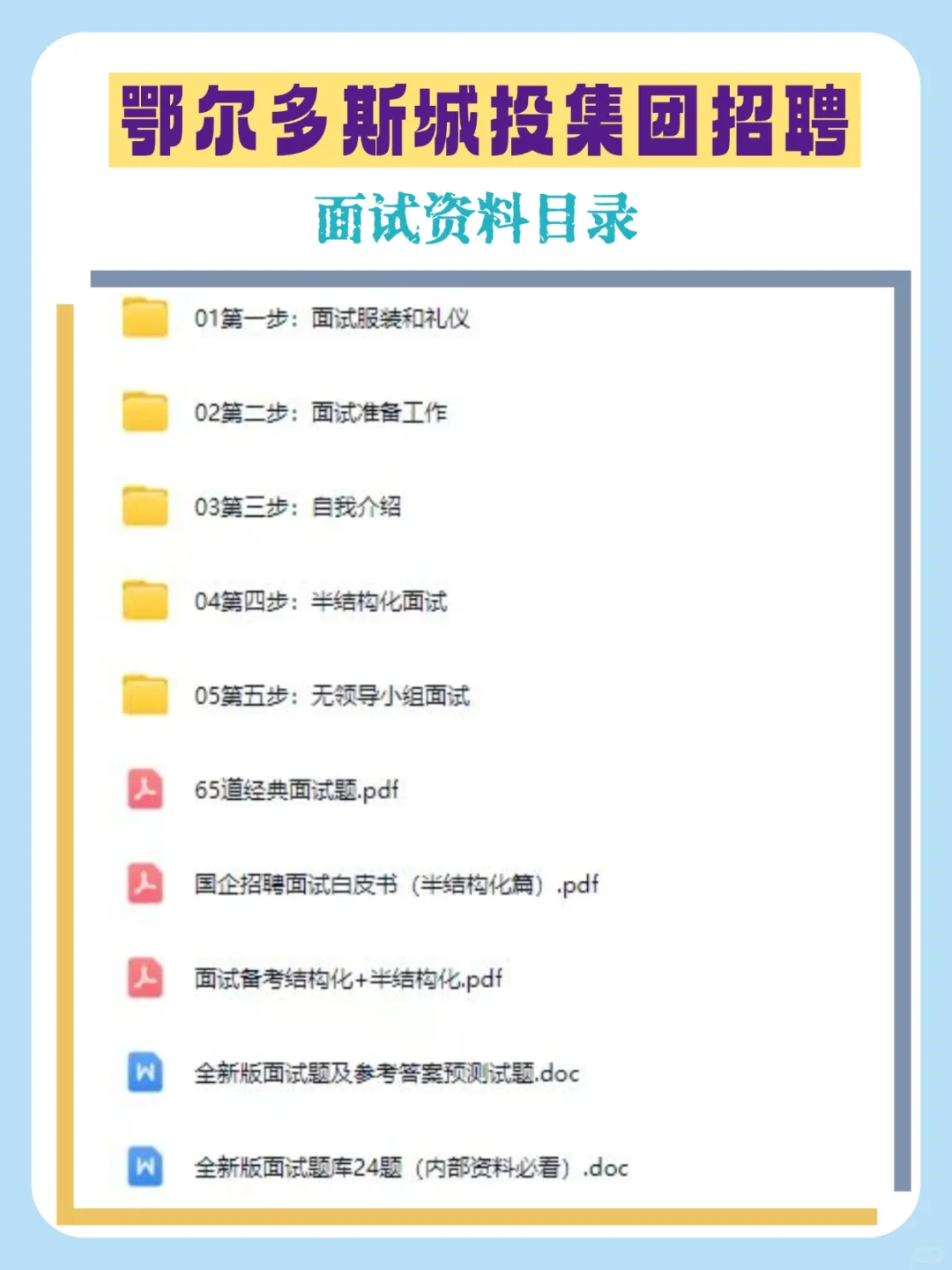 25鄂尔多斯城投集团招聘92人，附备考资料