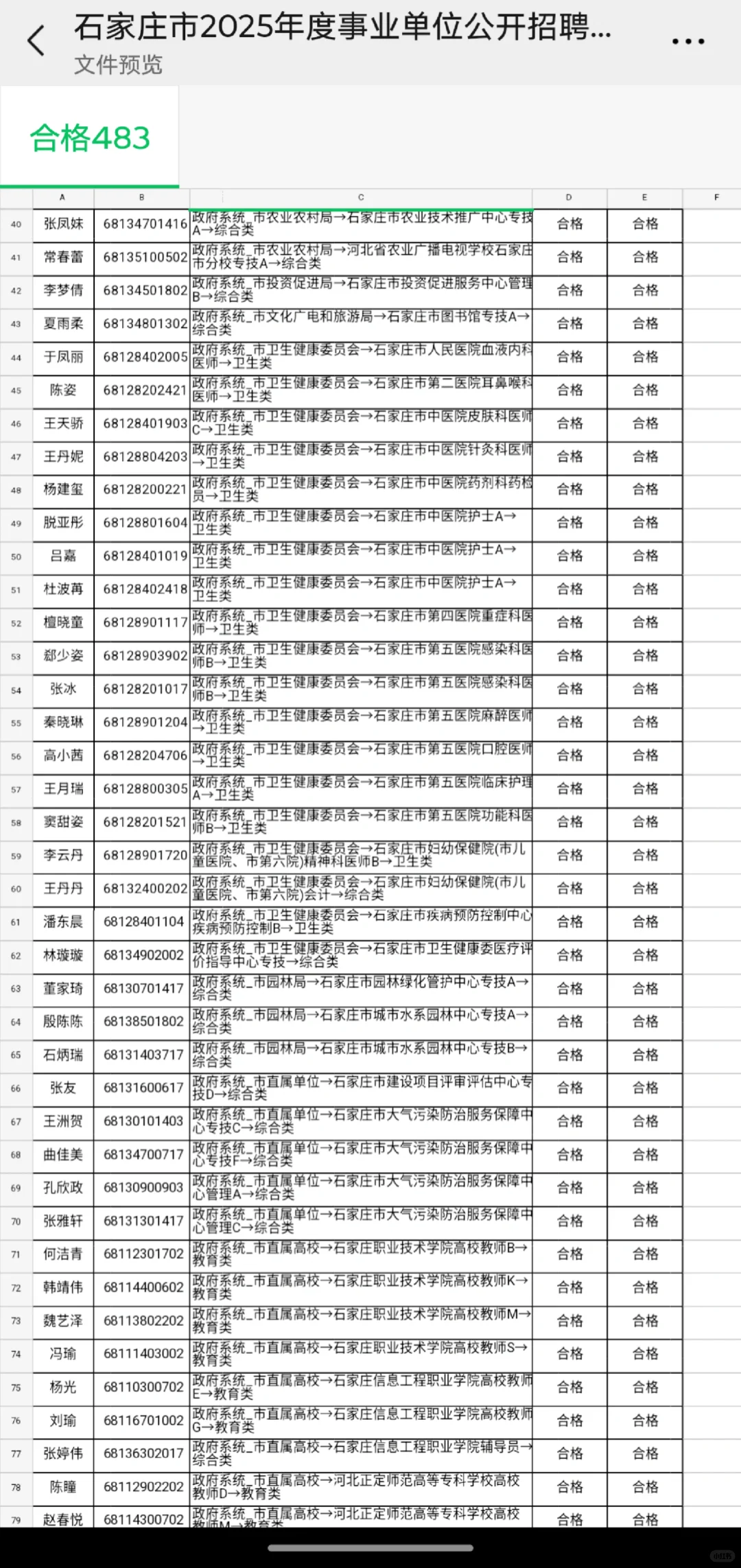 石家庄事业单位公示名单出啦