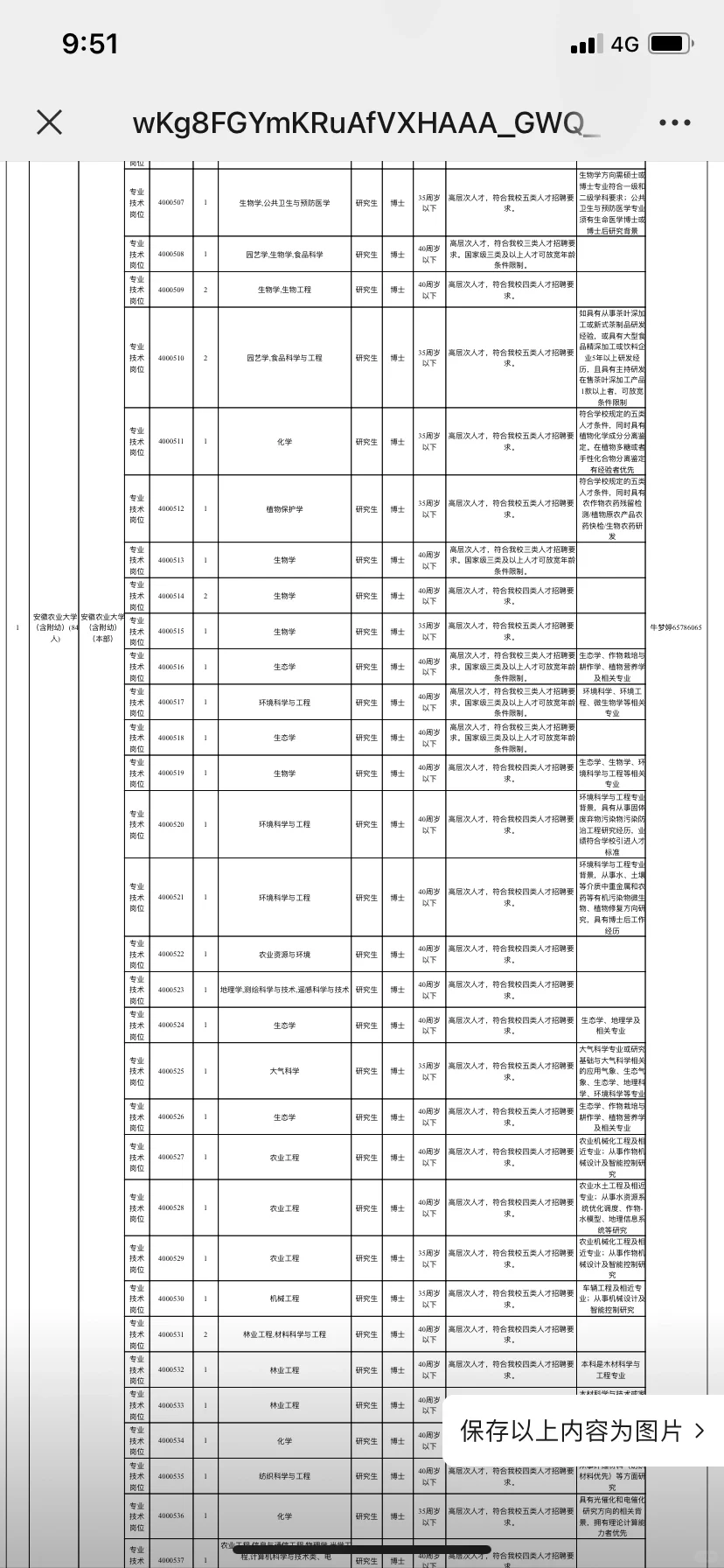 安徽农业大学引进高层次人才84名