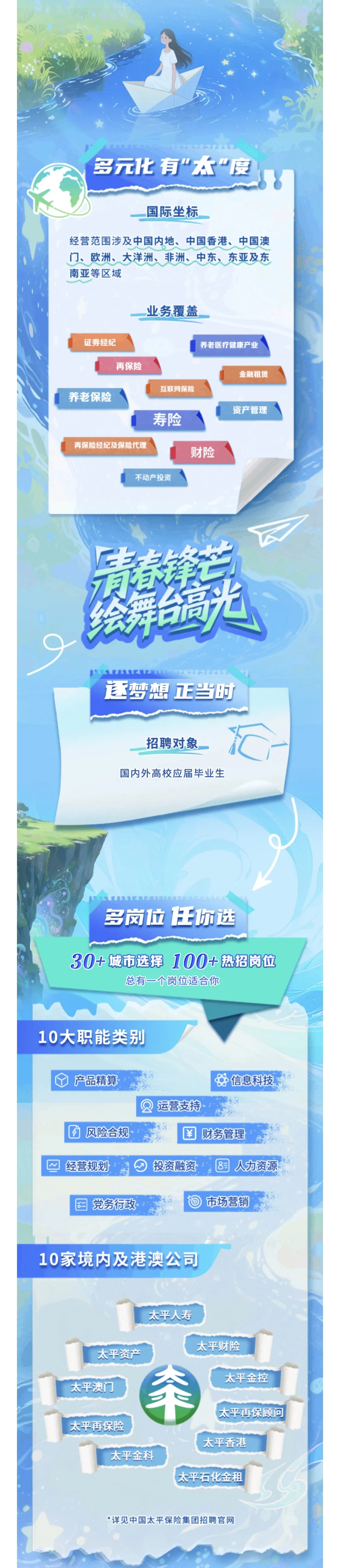又一国企，中国太平保险公司捞人啦