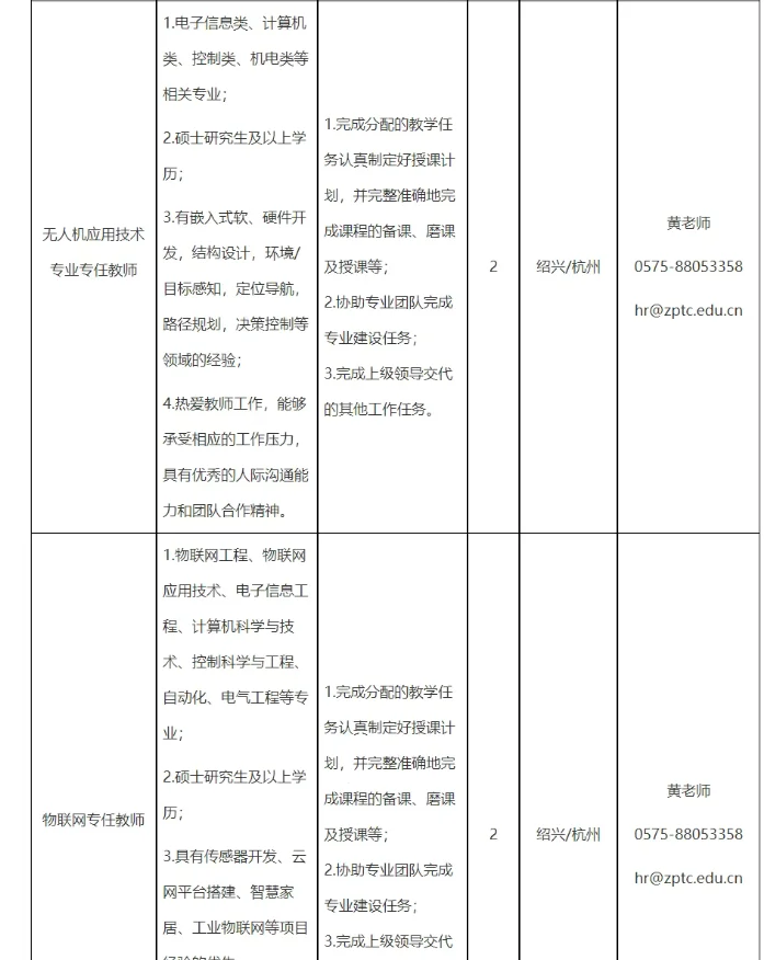 浙江邮电职业技术学院2025年招聘公告