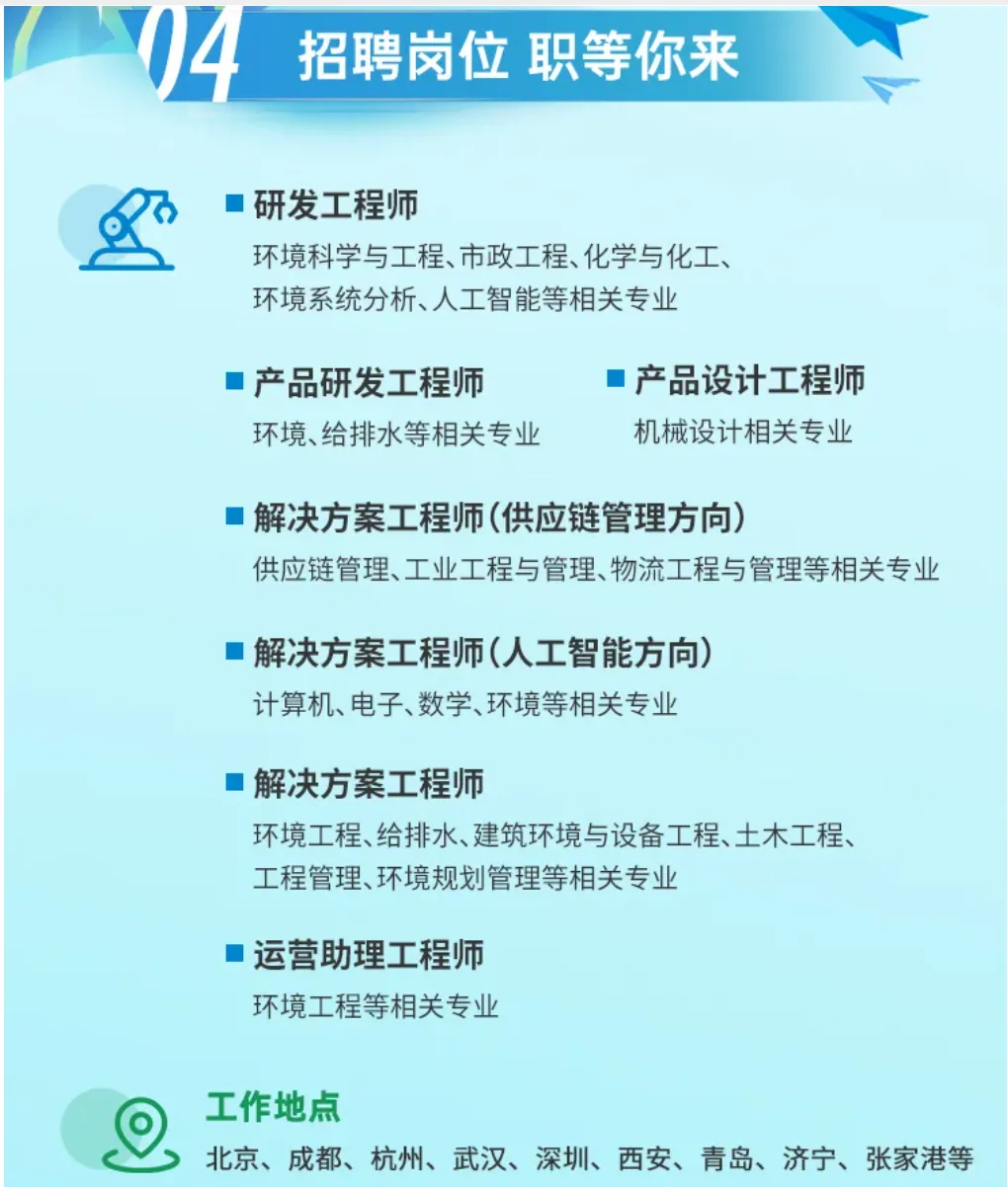 环境招聘|国有企业|中建环能2026届校园招聘