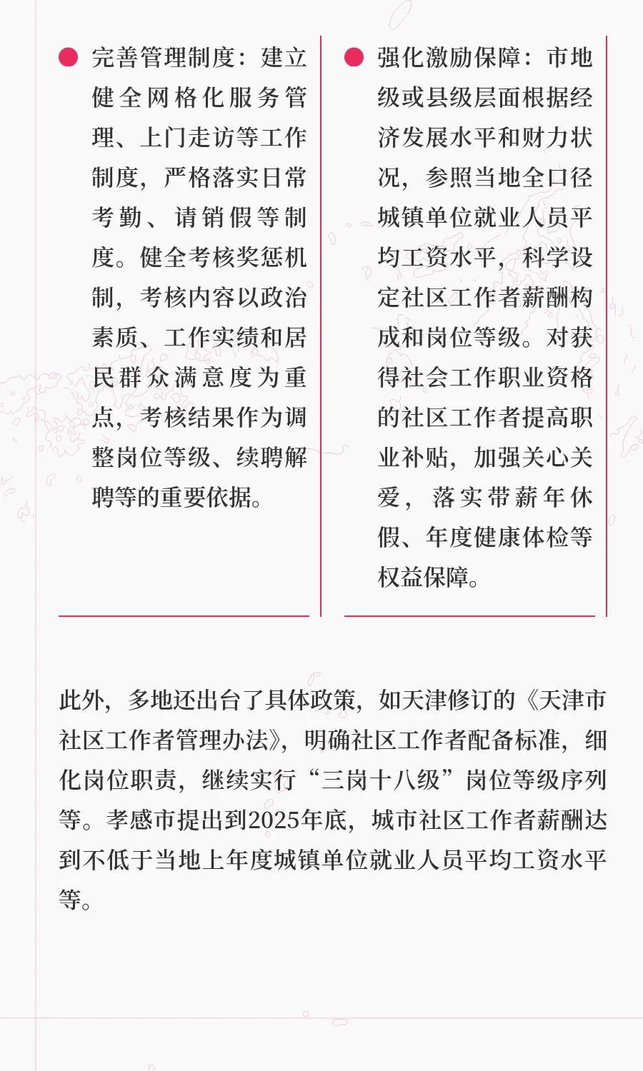 社区工作者迎来了一系列政策