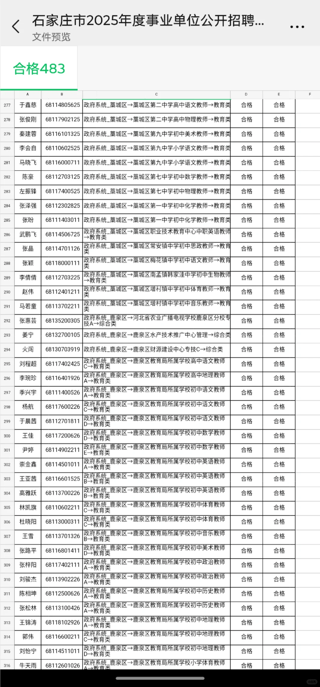 石家庄事业单位公示名单出啦